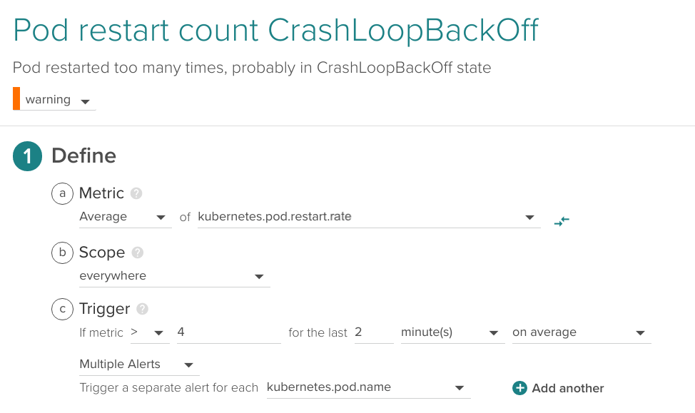 Example Kubernetes Alert: Pod restart count too high, crashloopbackoff