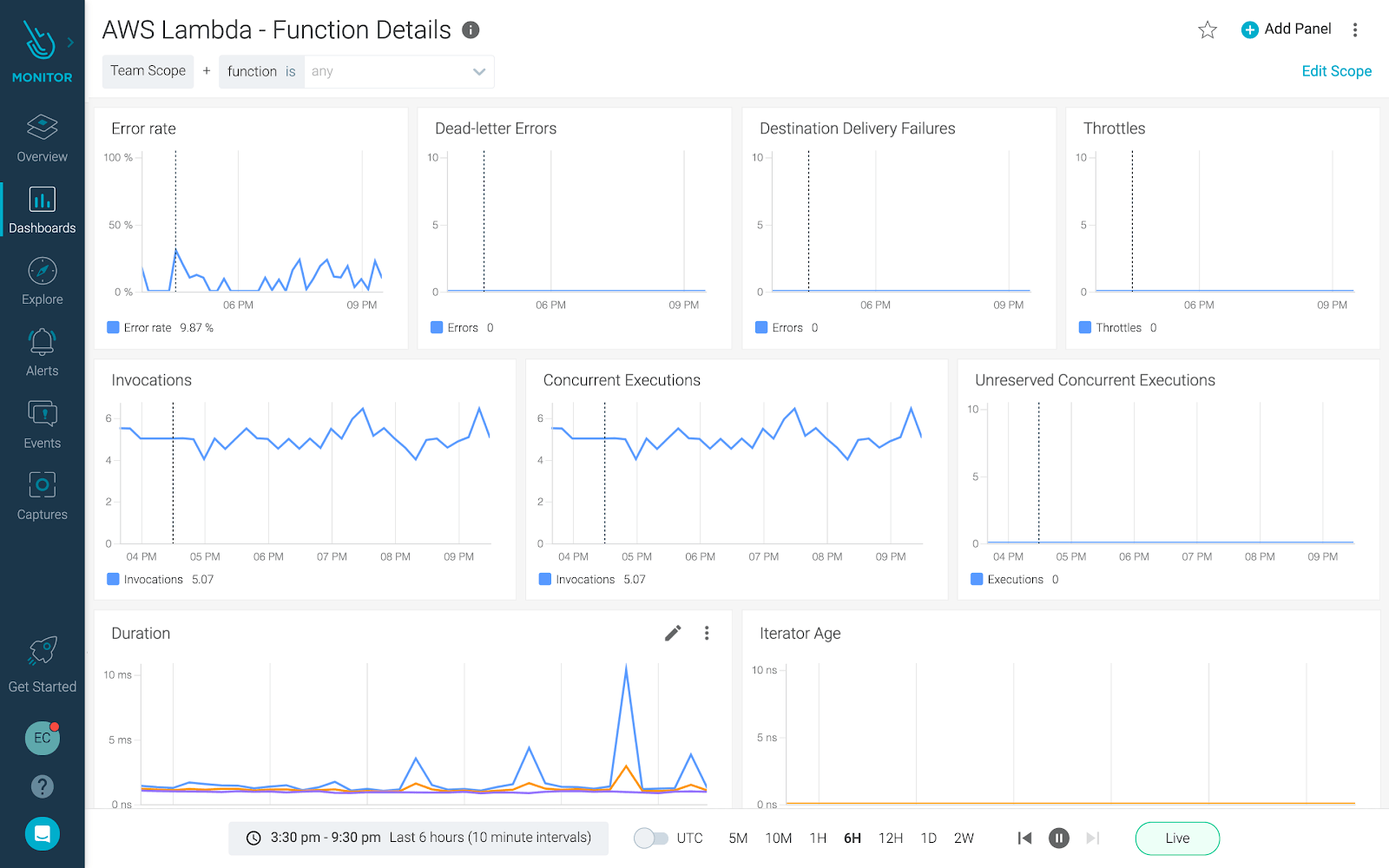 App and Cloud Services Monitoring